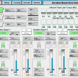 A screen shot of an aircraft 's computer.