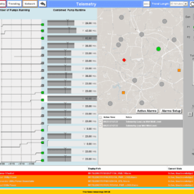 A screen shot of the dashboard for an industrial site.